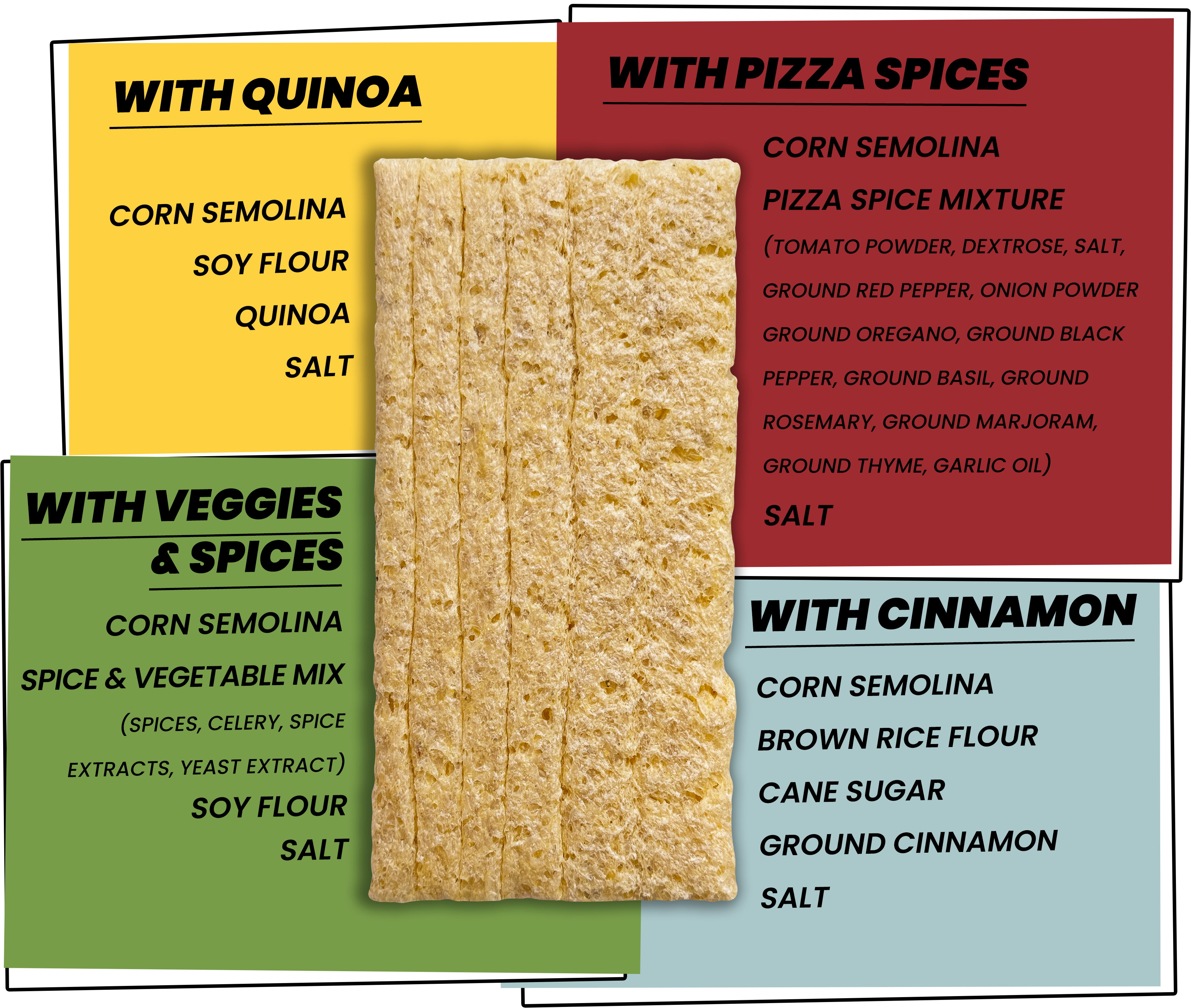 A slice of maszfita crispbread in the middle and around it there are the ingredients of each flavor neatly organized in text boxes based on each flavors' packaging primary color.