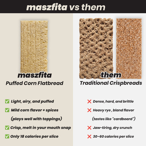 Maszfita VARIETY PACK