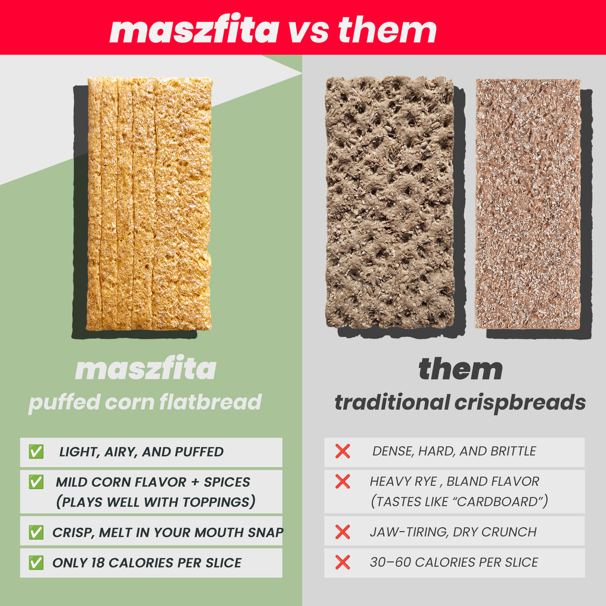 Maszfita With Vegetables & Spices Puffed Corn Crispbread